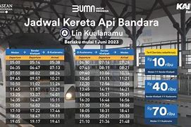 Jadwal Kereta Bandara Medan 2023