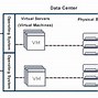 Server Inggris 12 Slot